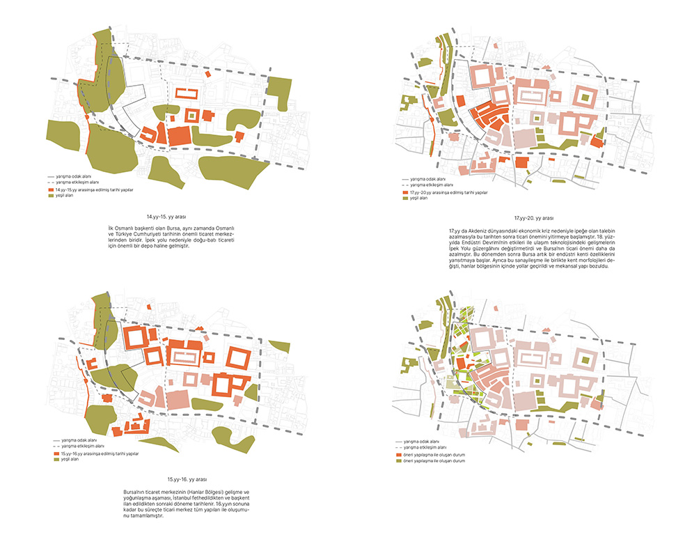03-hanlar-ust-diagrao-